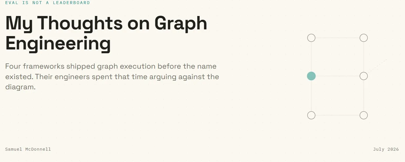 My Thoughts on Graph Engineering — eval is not a leaderboard